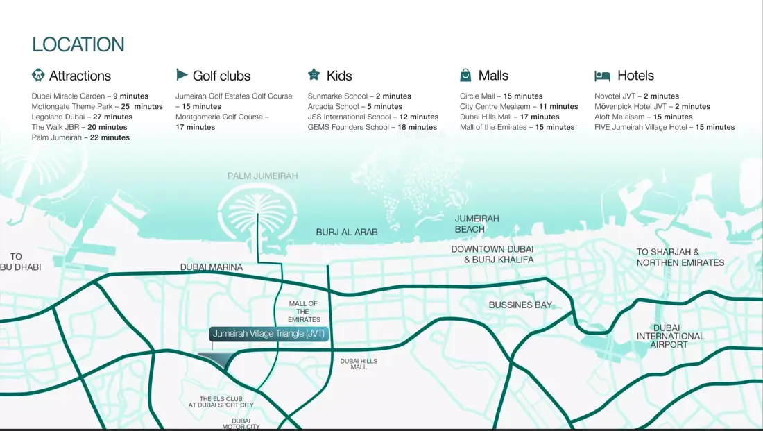 Lum1nar Tower 3 at Dubai, Jumeirah Village Triangle — Object 1