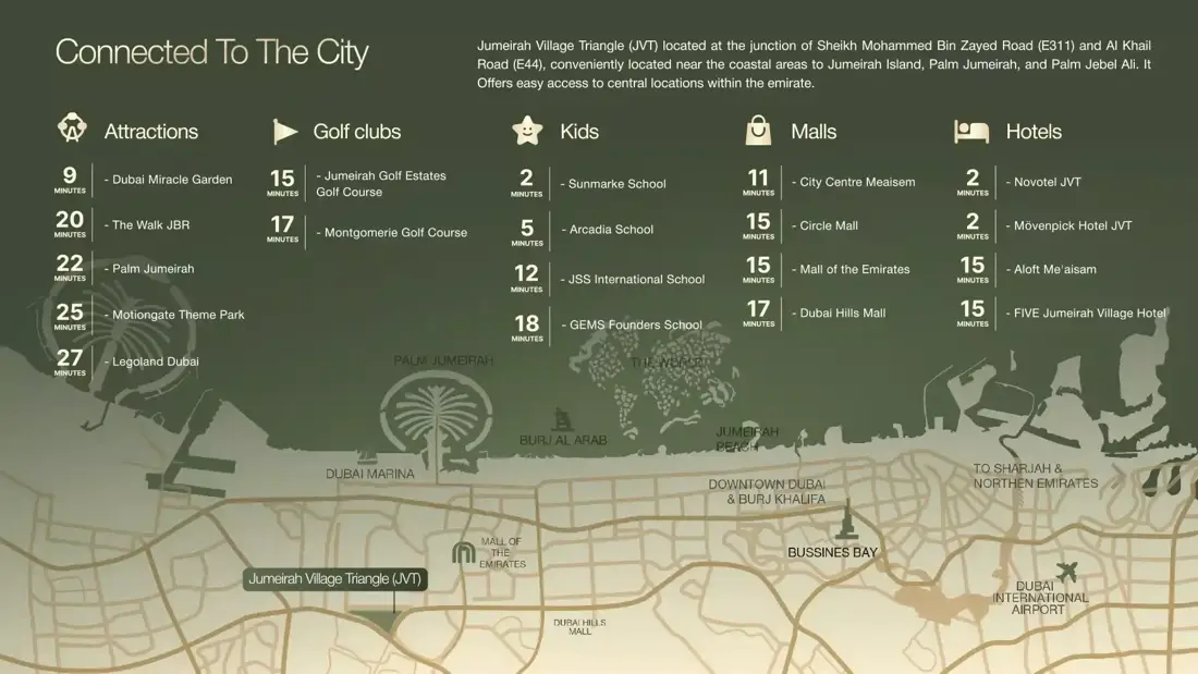 S1LVA Park Living at Jumeirah Village Triangle — Object 1